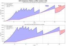 exp_comparison.png
